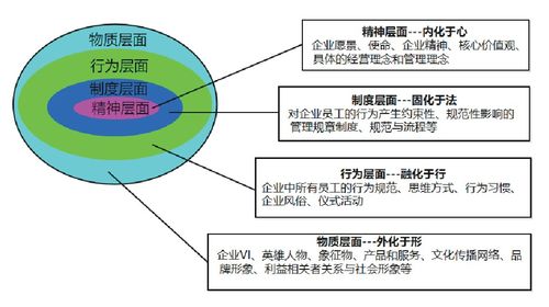 关于数字化中国AG真人官网APP发展(中国数字化平台)